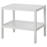 MUSKANBench, white